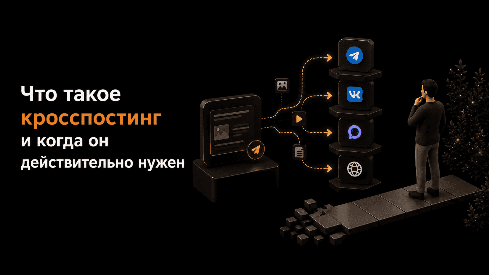 Схема кросспостинга публикаций между каналами