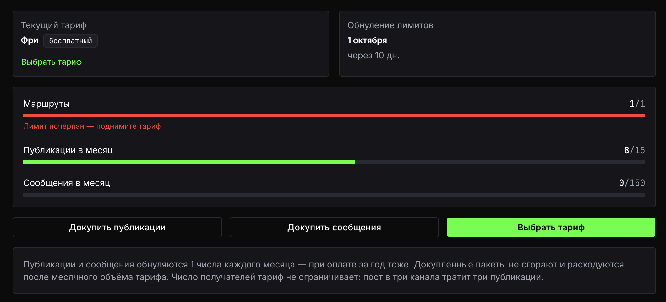 управление подписками